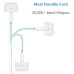 Зарядка для Macbook magsafe 2 85W блок питания apple Power Adapter Foxconn