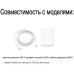 Зарядка для Macbook magsafe 30W блок питания apple USB-C Power Adapter Foxconn