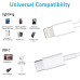 Кабель зарядки 20W для iPhone Type-C (USB-C) to Lightning длинной 1 метра шнур для быстрой зарядки iPad Cable 1M