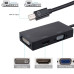 Переходник 3 в 1 Mini DisplayPort to DVI HDMI VGA для MacBook адаптер Thunderbolt to DVI HDMI VGA ТV HDMI PAVLYSH PH-30 Переходник 3 в 1 Mini DisplayPort to DVI HDMI VGA для MacBook адаптер Thunderbolt to DVI HDMI VGA ТV HDMI PAVLYSH PH-30