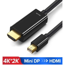 Переходник mini displayport hdmi кабель адаптер HDMI to Mini DP для MacBook TV Foxconn Переходник mini displayport hdmi кабель адаптер HDMI to Mini DP для MacBook TV Foxconn