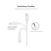 Кабель для iPhone Lightning to USB кабель зарядки для Apple iPad, iPhone, iPod IOS 1m White