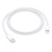 Сетевое зарядное устройство для Iphone 11/12 Pro Max Foxconn 20W + Кабель USB-C to Lightining 1 м White