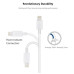 Кабель для iPhone 6/7/8/X/12/14 Lightning to USB кабель синхронизации для apple 1M White