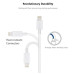 Кабель для iPhone Lightning to USB кабель зарядки для iPad iPhone iPod IOS 2М