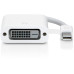 Переходник для MacBook Mini DisplayPort на DVI адаптер на DVI кабель для проектора на Mini DisplayPort PAVLYSH (PA-22)